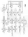Fig. 56 - Bridge routing module