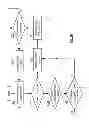 Fig. 57 - Bridge routing module
