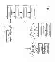 Fig. 60 - Bridge routing module