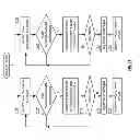 Fig. 62 - Bridge routing module