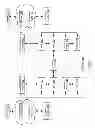 Fig. 72 - Bridge routing module
