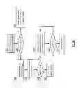 Fig. 74 - Bridge routing module