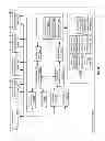 Fig. 80 - Bridge routing module