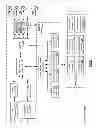 Fig. 84 - Bridge routing module