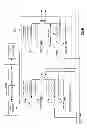 Fig. 85 - Bridge routing module
