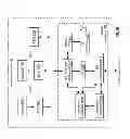 Fig. 87 - Bridge routing module