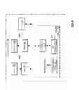 Fig. 88 - Bridge routing module