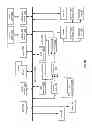Fig. 91 - Bridge routing module