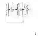 Fig. 06 - Packet coalescing