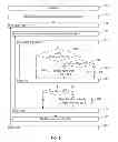 Fig. 03 - Network multi-path discovery