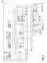 Fig. 03 - Sliced routing table management with replication
