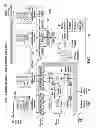 Fig. 12 - Sliced routing table management with replication