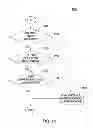 Fig. 15 - Sliced routing table management with replication