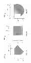 Fig. 06 - Overlapped block disparity estimation and compensation architecture
