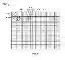 Fig. 08 - Overlapped block disparity estimation and compensation architecture