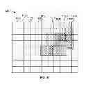 Fig. 13 - Overlapped block disparity estimation and compensation architecture