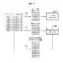 Fig. 04 - METHOD AND SYSTEM FOR PROVIDING HIGH DEFINITION (HD) BROADCASTING SERVICE AND ULTRA HIGH DEFINITION (UHD) BROADCASTING SERVICE