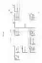Fig. 05 - METHOD AND SYSTEM FOR PROVIDING HIGH DEFINITION (HD) BROADCASTING SERVICE AND ULTRA HIGH DEFINITION (UHD) BROADCASTING SERVICE