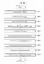 Fig. 12 - METHOD AND SYSTEM FOR PROVIDING HIGH DEFINITION (HD) BROADCASTING SERVICE AND ULTRA HIGH DEFINITION (UHD) BROADCASTING SERVICE