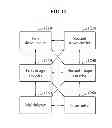 Fig. 14 - METHOD AND SYSTEM FOR PROVIDING HIGH DEFINITION (HD) BROADCASTING SERVICE AND ULTRA HIGH DEFINITION (UHD) BROADCASTING SERVICE