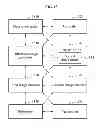 Fig. 15 - METHOD AND SYSTEM FOR PROVIDING HIGH DEFINITION (HD) BROADCASTING SERVICE AND ULTRA HIGH DEFINITION (UHD) BROADCASTING SERVICE