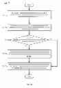 Fig. 11 - Switching communication devices between different communication media