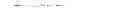 Fig. 09 - Rateless and rated coding using spinal codes