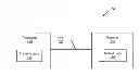 Fig. 01 - Data interface synchronization