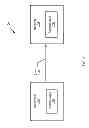 Fig. 02 - Data interface synchronization