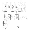 Fig. 03 - Data interface synchronization