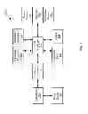 Fig. 09 - Data interface synchronization