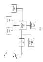 Fig. 10 - Data interface synchronization