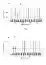 Fig. 03 - Receiver and methods for calibration thereof