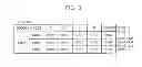 Fig. 04 - Methods and apparatus for generating clock signals based on duty code and period code
