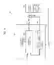 Fig. 09 - Methods and apparatus for generating clock signals based on duty code and period code