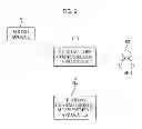 Fig. 02 - Hearing loss compensation apparatus and method using 3D equal loudness contour