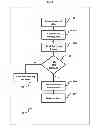 Fig. 02 - System and Method to Detect Video Piracy