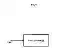 Fig. 07 - System and Method to Detect Video Piracy