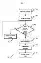 Fig. 09 - System and Method to Detect Video Piracy
