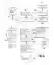 Fig. 05 - Image acquisition system for processing and tracking mail pieces