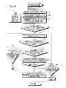 Fig. 22 - Tracking-frame initial-position setting device and method of controlling operation of same