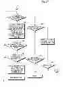 Fig. 35 - Tracking-frame initial-position setting device and method of controlling operation of same