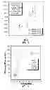 Fig. 07 - Method for quantitative prediction of matrix acidizing treatment outcomes
