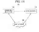 Fig. 02 - Communication using handwritten input