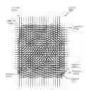 Fig. 01 - Biometric sensing