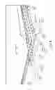 Fig. 10 - Biometric sensing