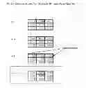 Fig. 79 - Biometric sensing