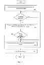 Fig. 06 - Fingerprint Sensing and Enrollment