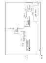 Fig. 03 - Method and arrangement for 3-dimensional image model adaptation