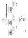 Fig. 06 - Method and arrangement for 3-dimensional image model adaptation
